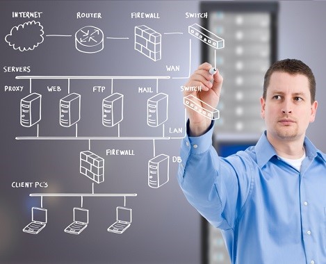 Network-Engineers