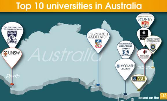 Image result for australia university ranking